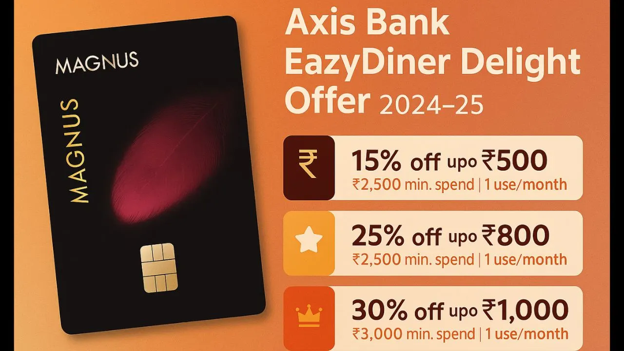 Axis Bank Dining Delights with EazyDiner (2025) – Full Offer, Prime Benefits & Restaurant List