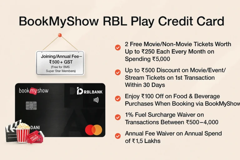 rbl bank bookmyshow credit card