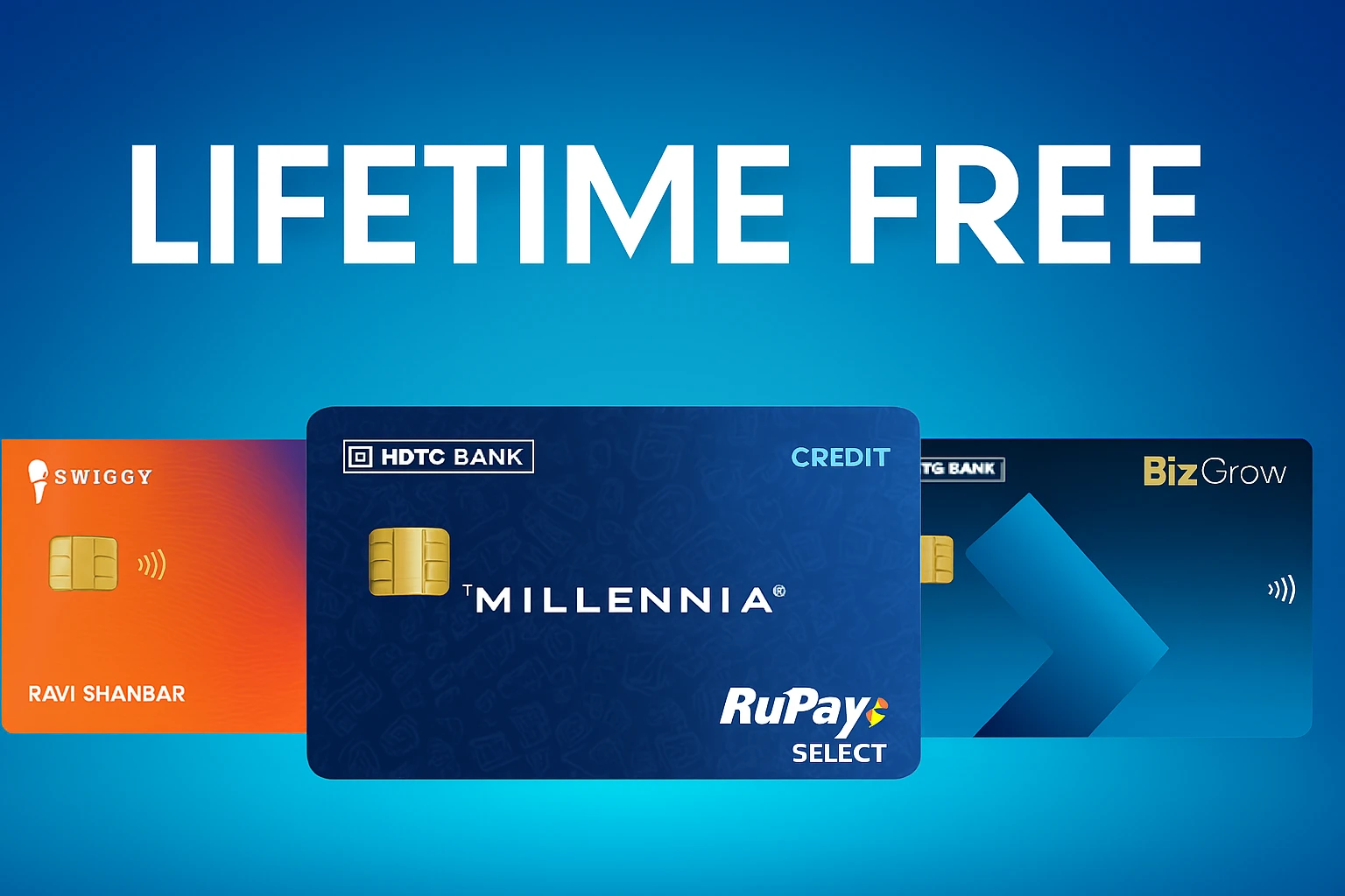 HDFC Millennia, Swiggy, and BizGrow Credit Cards Limited Time Lifetime Free Offer